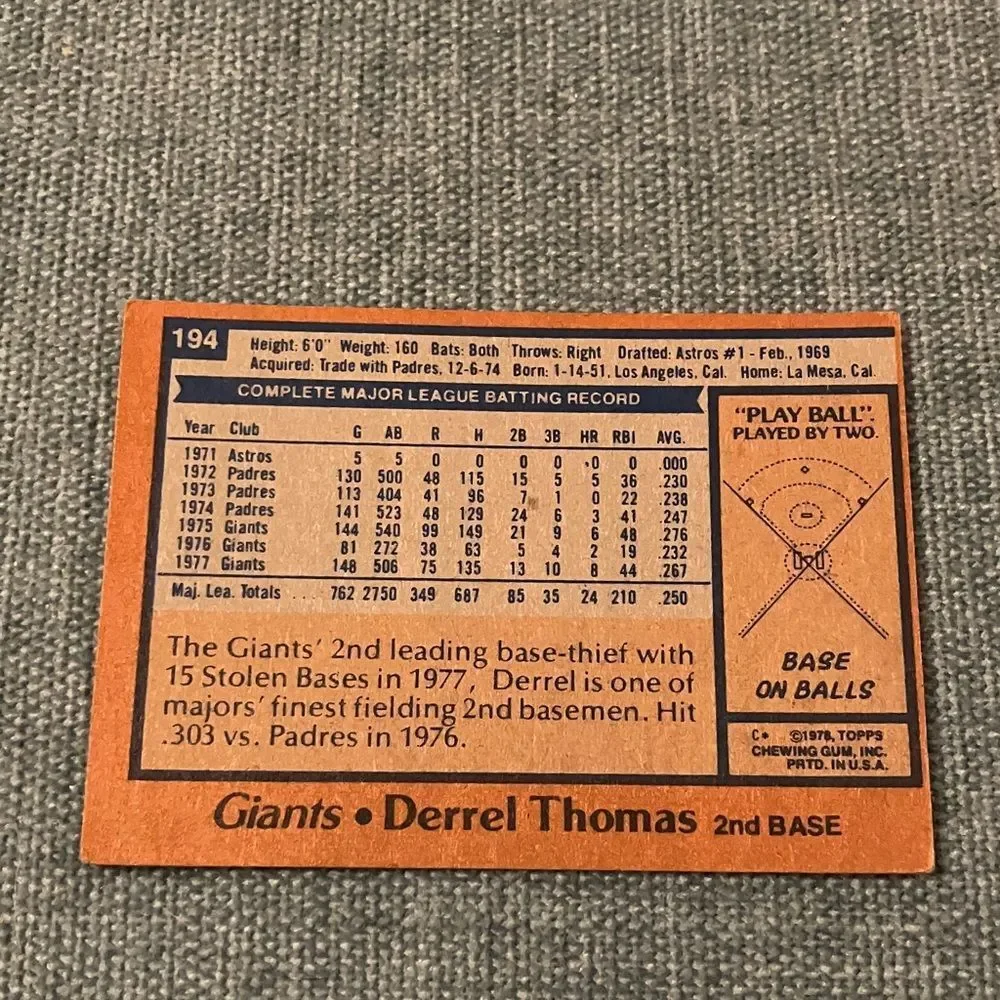 1978 Topps San Francisco Giants Baseball Card Trading Card